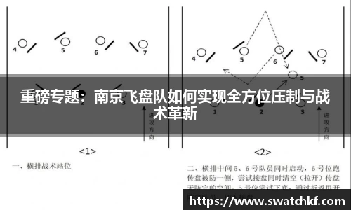 重磅专题：南京飞盘队如何实现全方位压制与战术革新