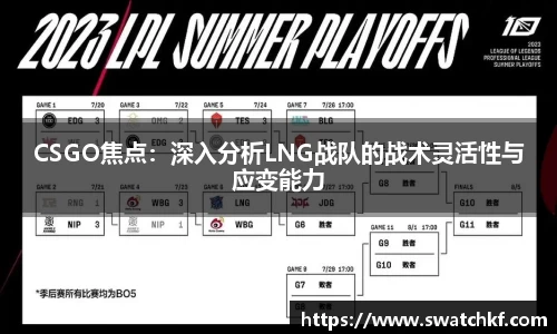 CSGO焦点：深入分析LNG战队的战术灵活性与应变能力